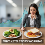 why keto stops working
